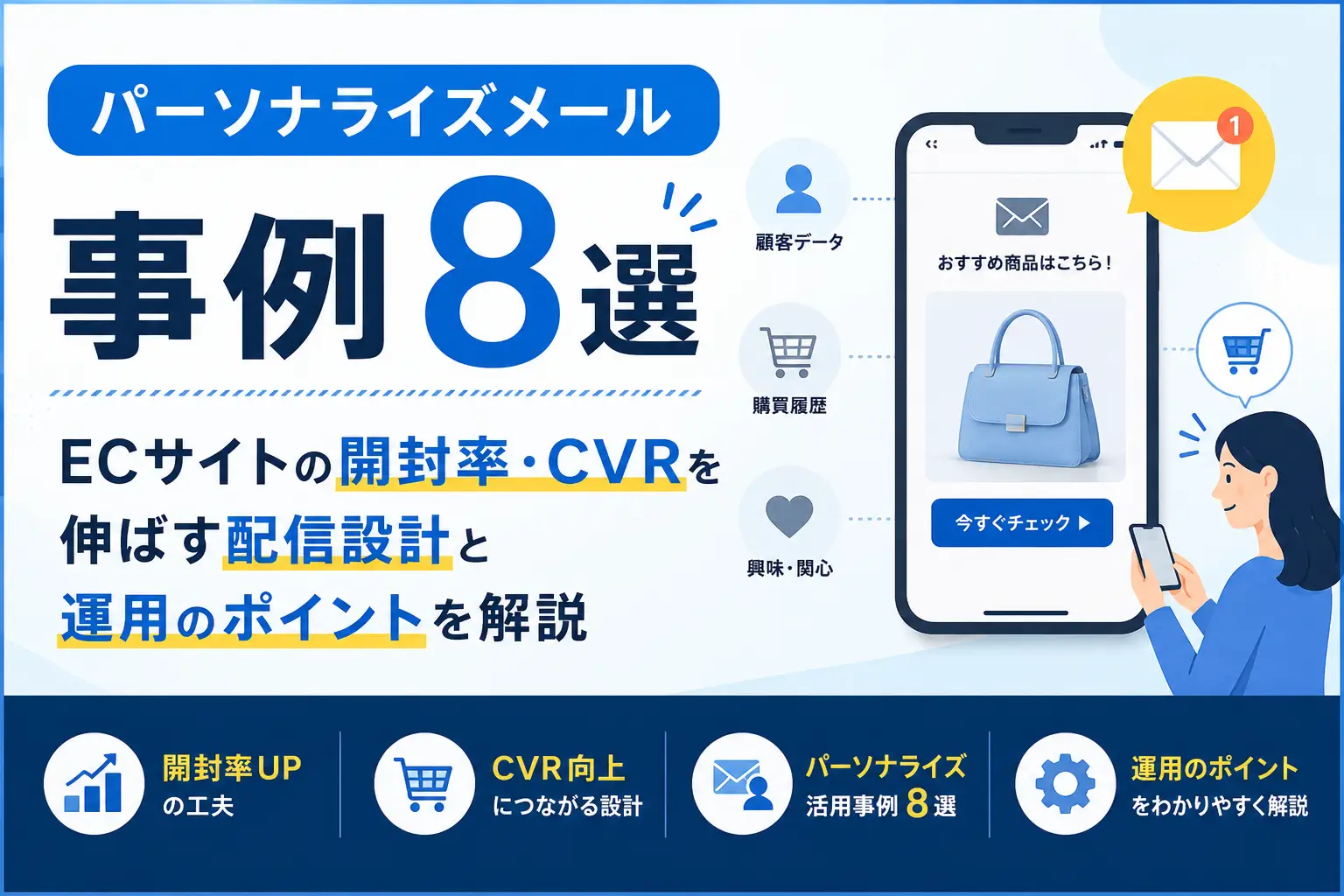 パーソナライズメール事例8選｜ECサイトの開封率・CVRを伸ばす配信設計と運用のポイントを解説