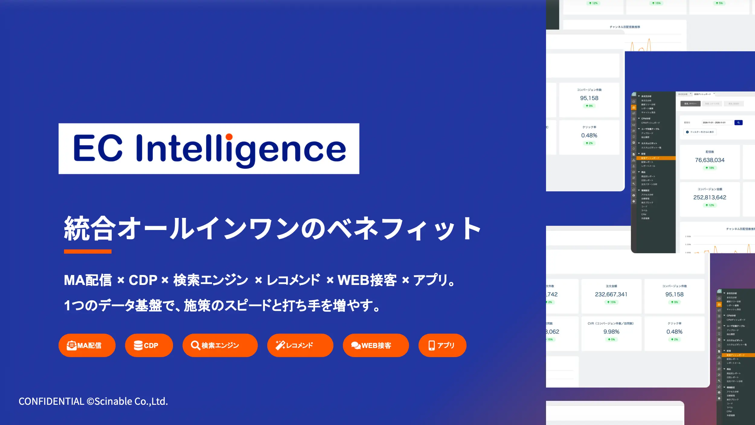 統合オールインワンMAツールとは？ツールがバラバラなECへ。統合で「施策スピード・打ち手・コスト50%削減」を実現する方法