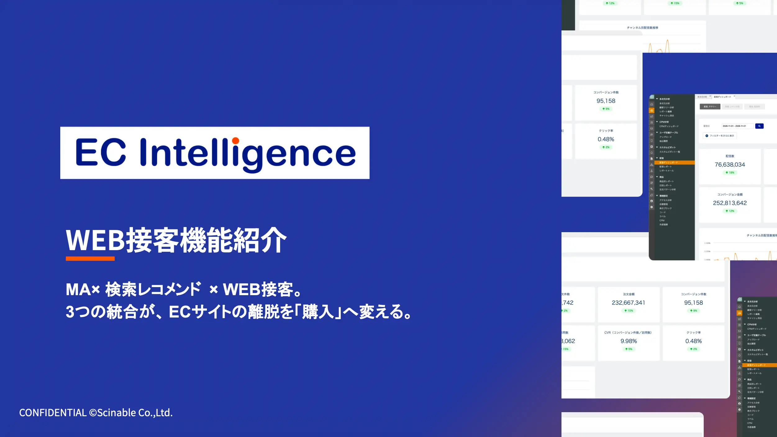 WEB接客資料