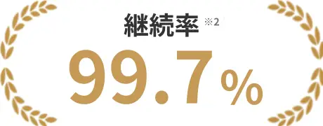 継続率99.7%