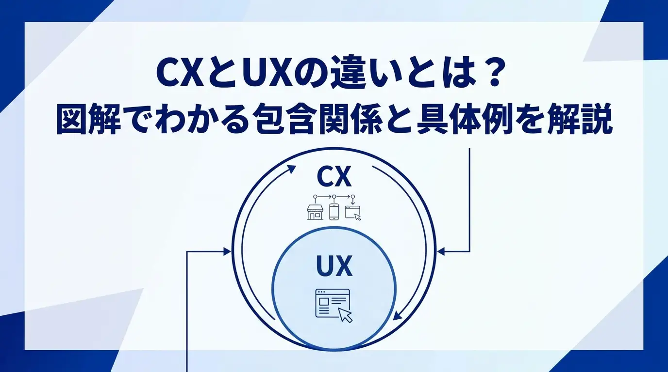 CXとUXの違いとは？図解でわかる包含関係と具体例を解説