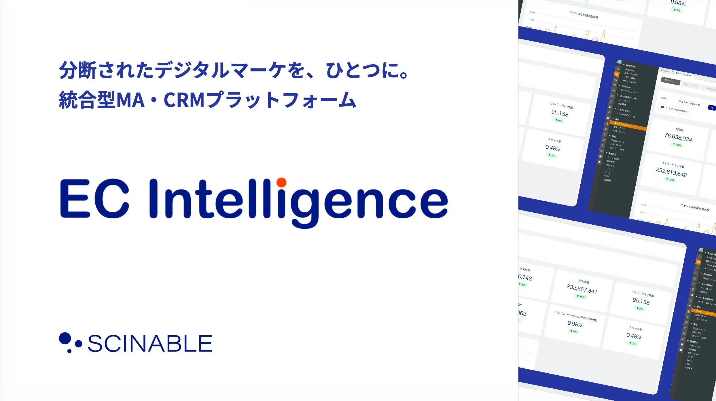 売上・利益を最大化する統合型MA・CRMプラットフォーム｜EC Intelligence 資料請求