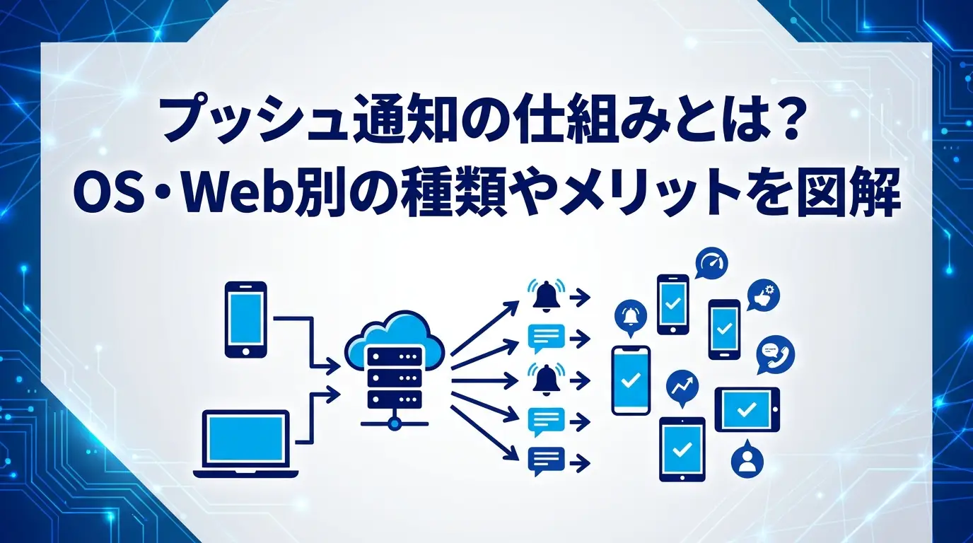 プッシュ通知の仕組みとは？OS・Web別の種類やメリットを解説