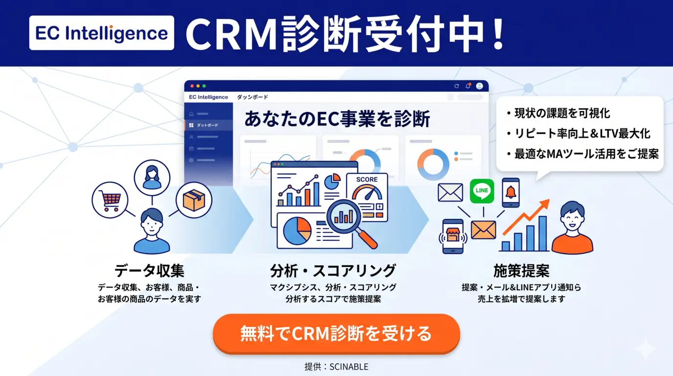【期間限定】メルマガ効果を最大化する「無料CRM診断」実施中