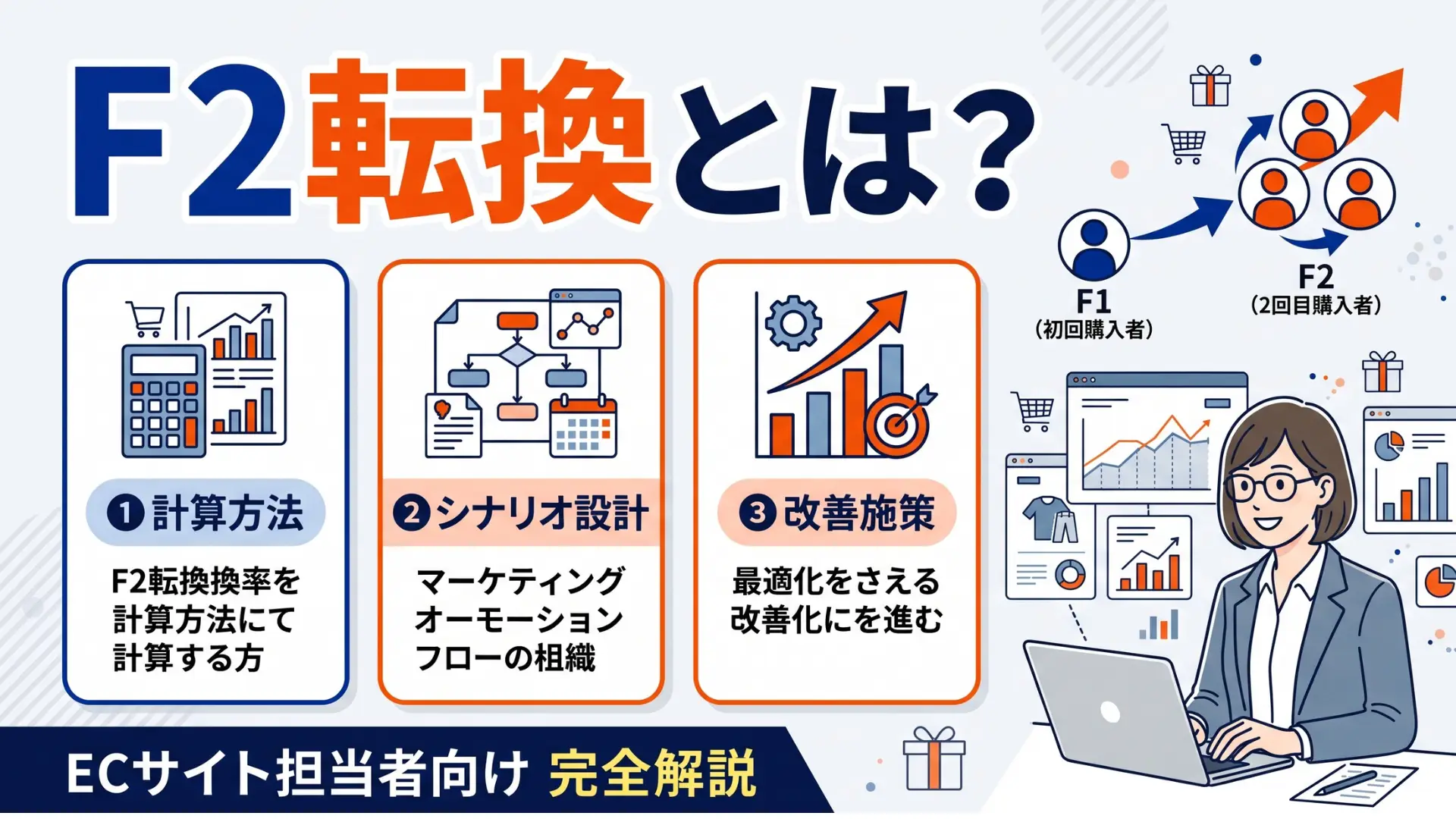 F2転換とは？計算方法・シナリオ設計・改善施策をECサイト担当者向けに完全解説