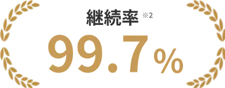 継続率99.7%